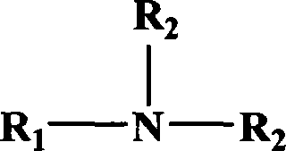 A organic sulfur disinfection algicide and method for making same