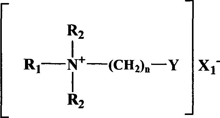 A organic sulfur disinfection algicide and method for making same