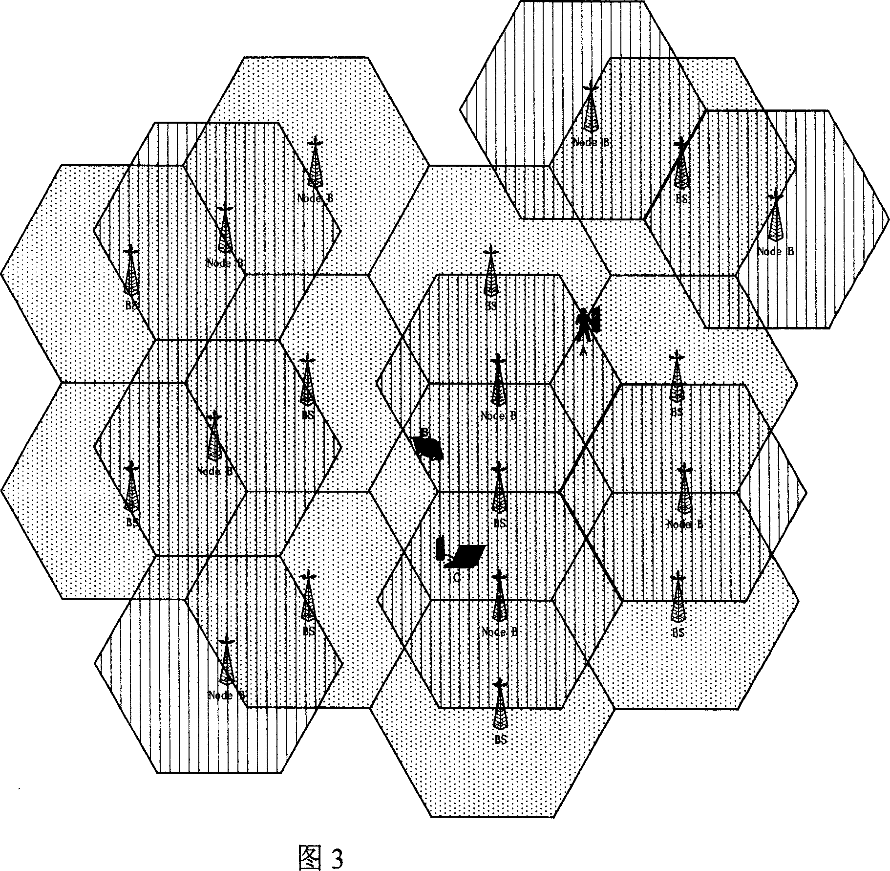 A method of hard switch between heterogeneous systems for WCDMA system