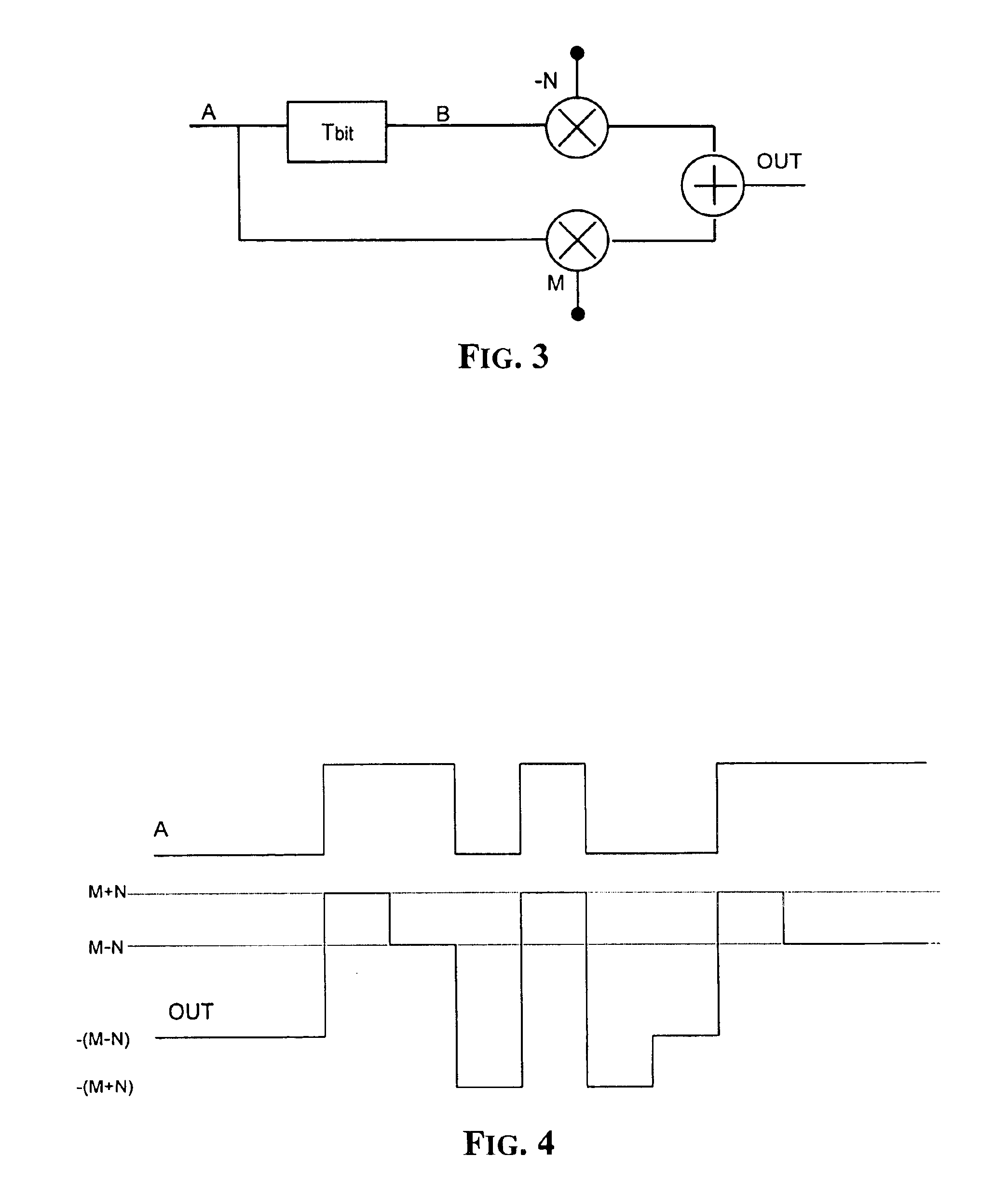 Method and amplification circuit with pre-emphasis