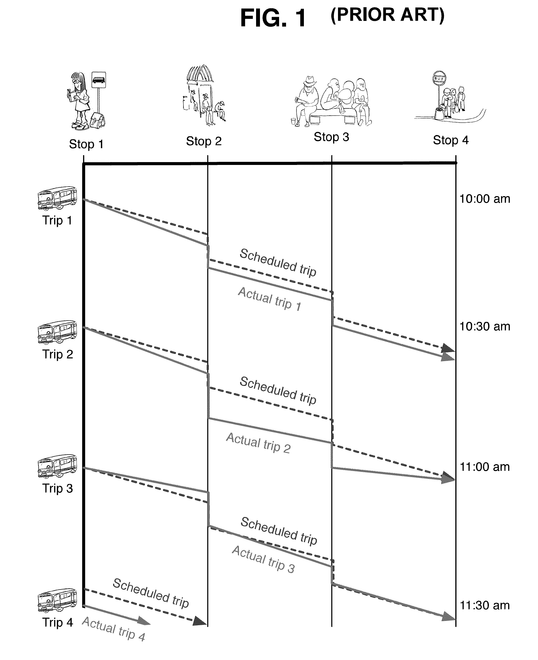 System and Methods for Distributed Tracking of Public Transit Vehicles
