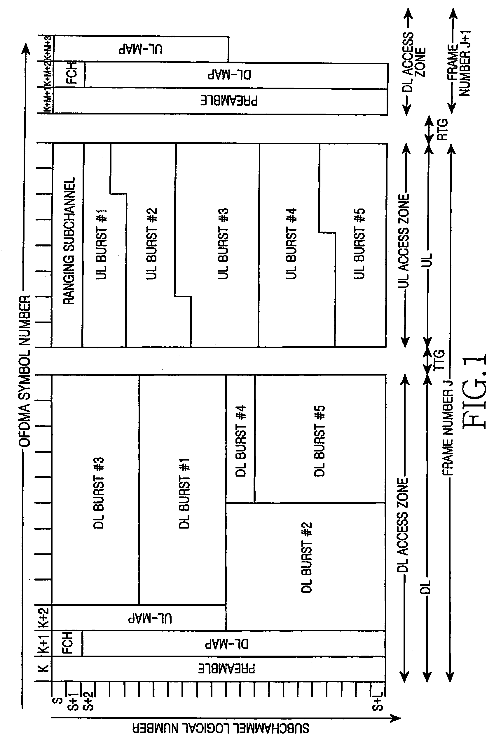 Apparatus and method for communicating control information in broadband wireless access system