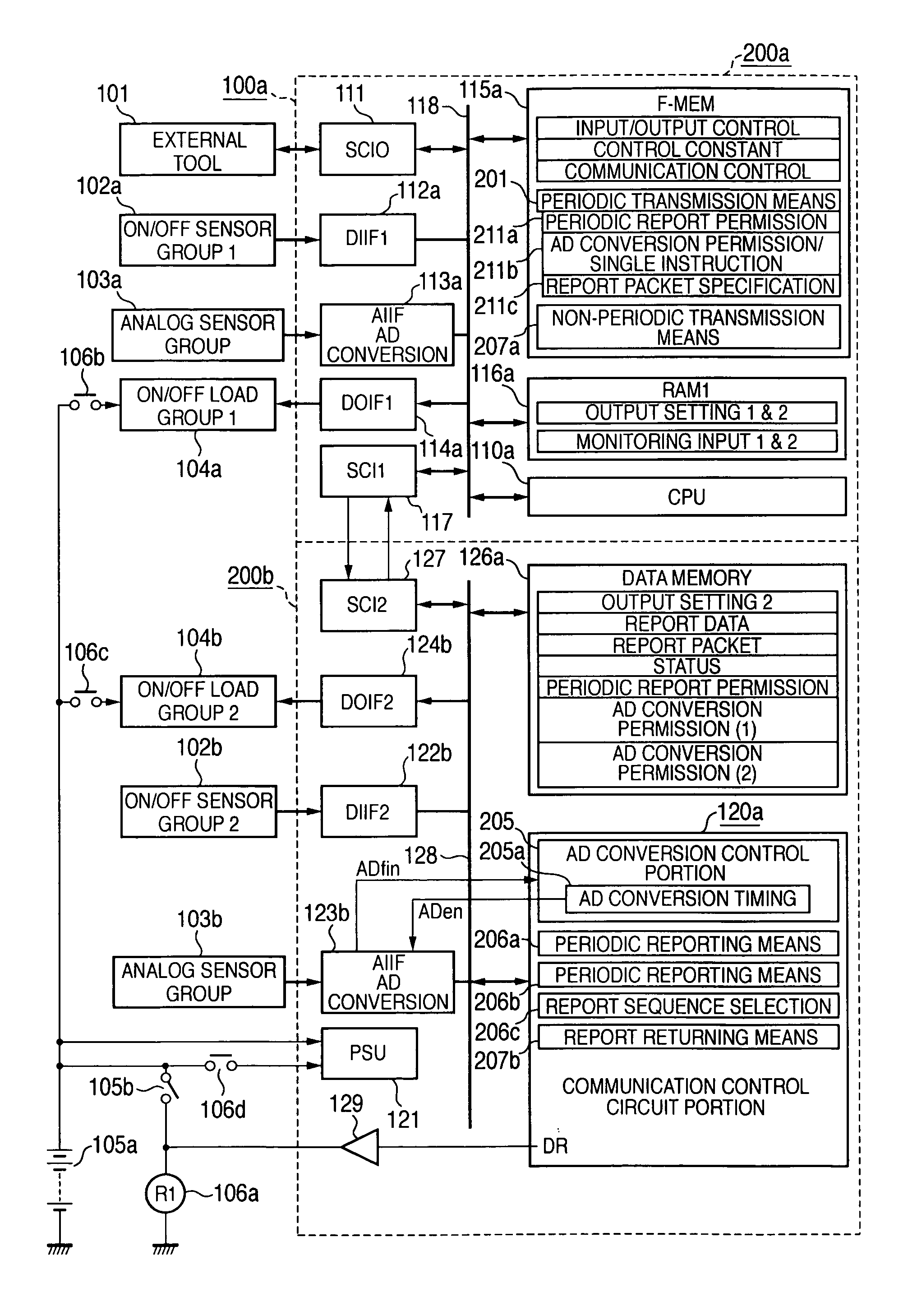In-vehicle electronic control unit