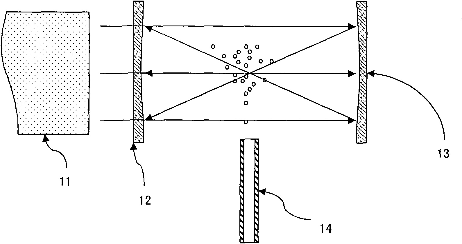 Device and method for increasing photoionization efficiency