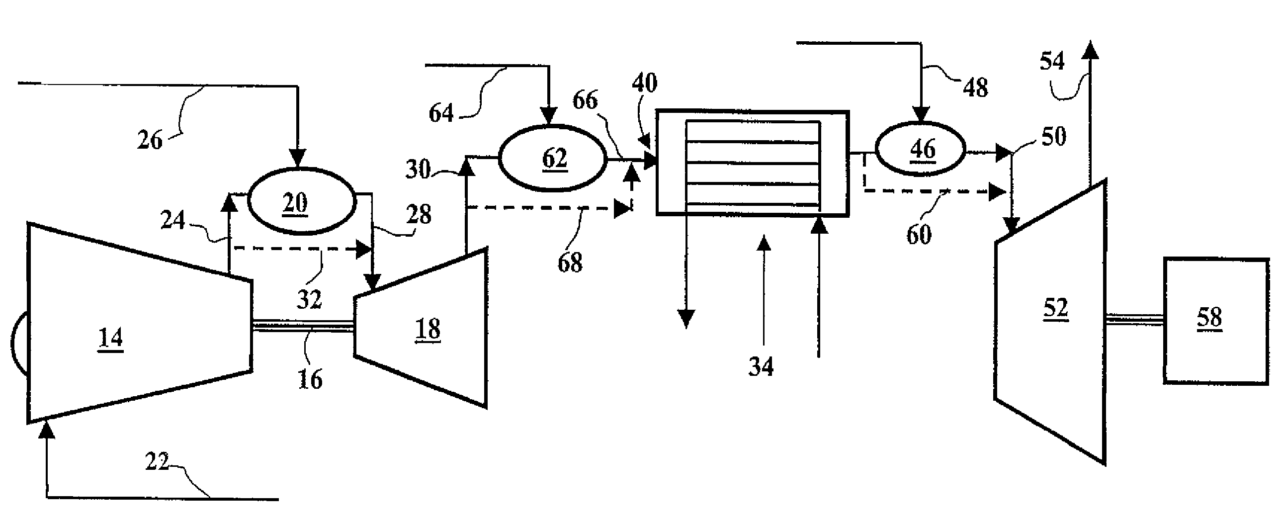 Cogeneration method and device using a gas turbine comprising a post-combustion chamber