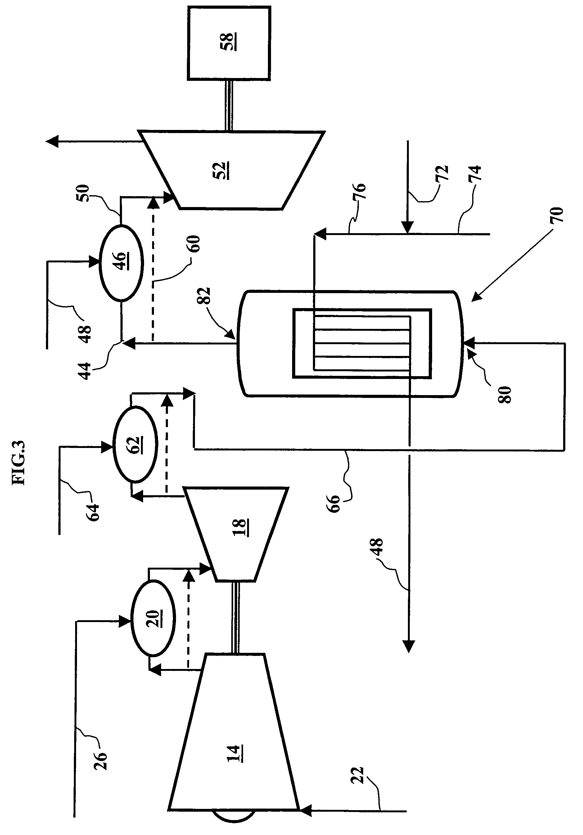 Cogeneration method and device using a gas turbine comprising a post-combustion chamber