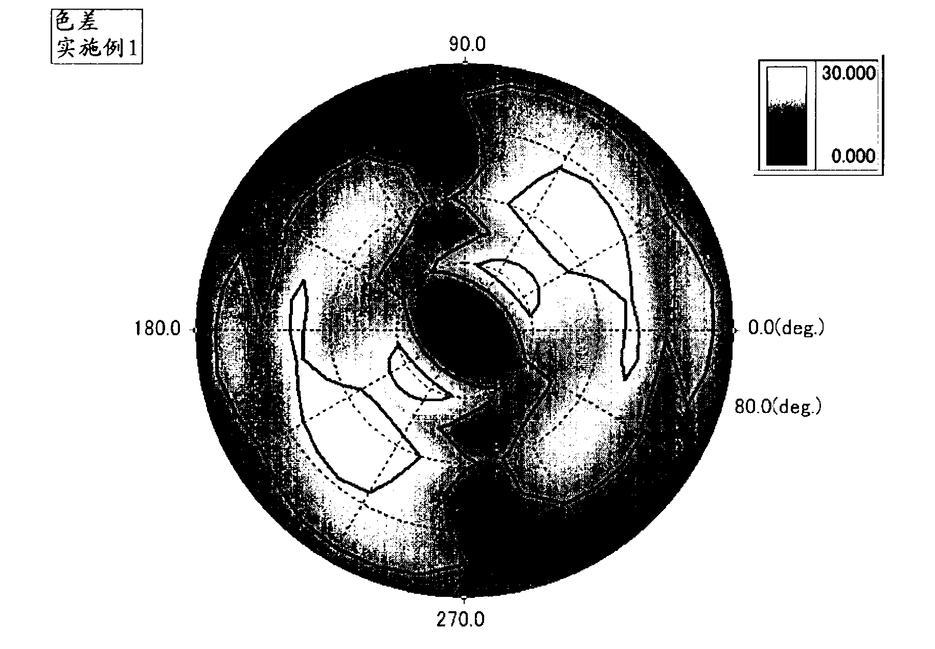 Resin composition, phase-ontrast film, method for manufacturing phase-contrast film, and long circularly-polarizing plate
