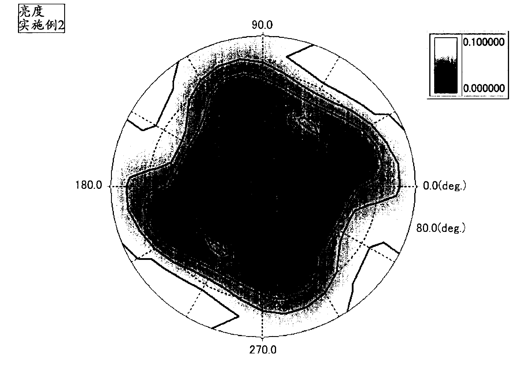 Resin composition, phase-ontrast film, method for manufacturing phase-contrast film, and long circularly-polarizing plate