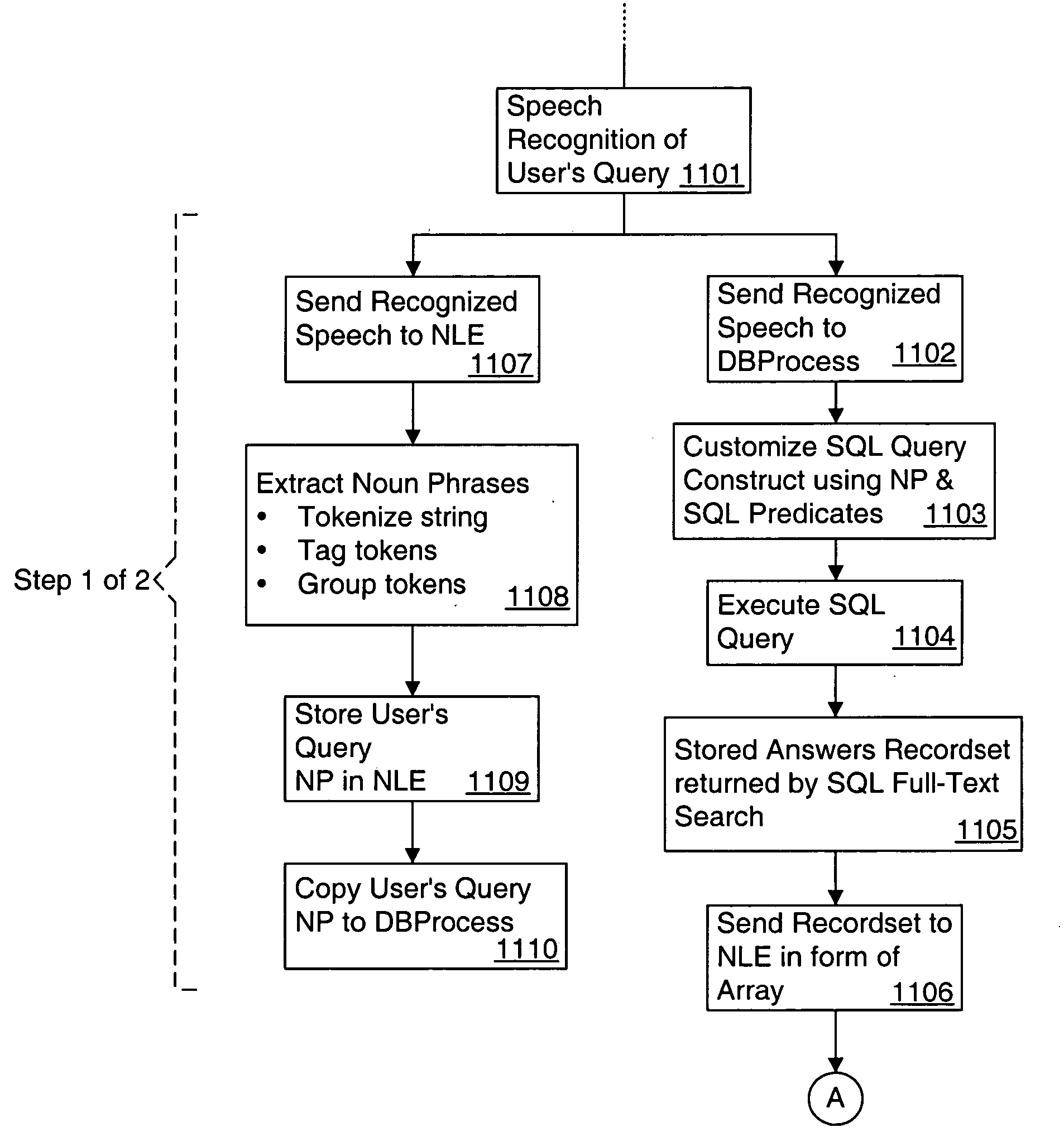Distributed real time speech recognition system