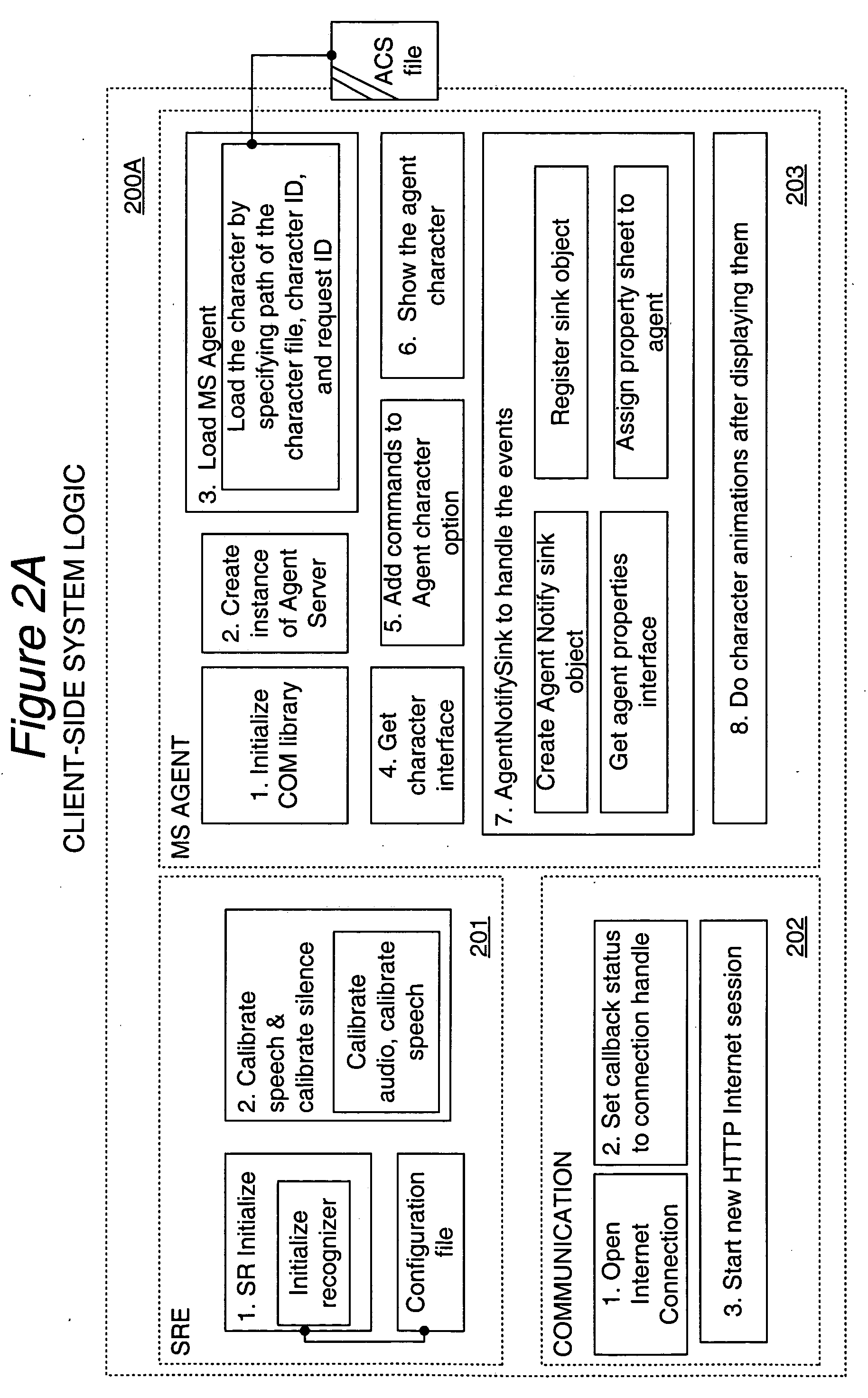 Distributed real time speech recognition system