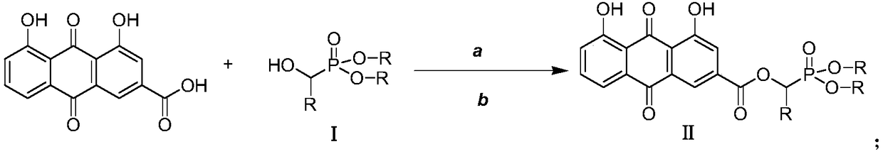 Rhubarb acid ester derivative and preparation method and application thereof