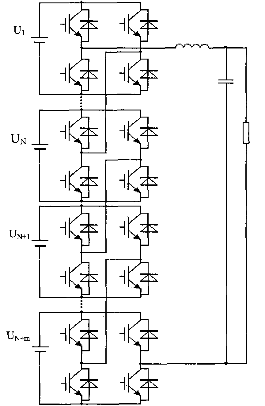 Controlling method of compositely controlled cascaded multilevel inverter and multilevel inverter