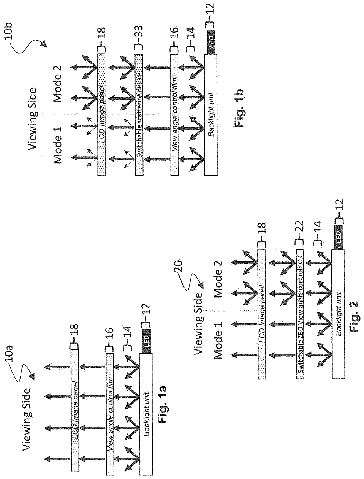 Bistable switchable liquid crystal private device