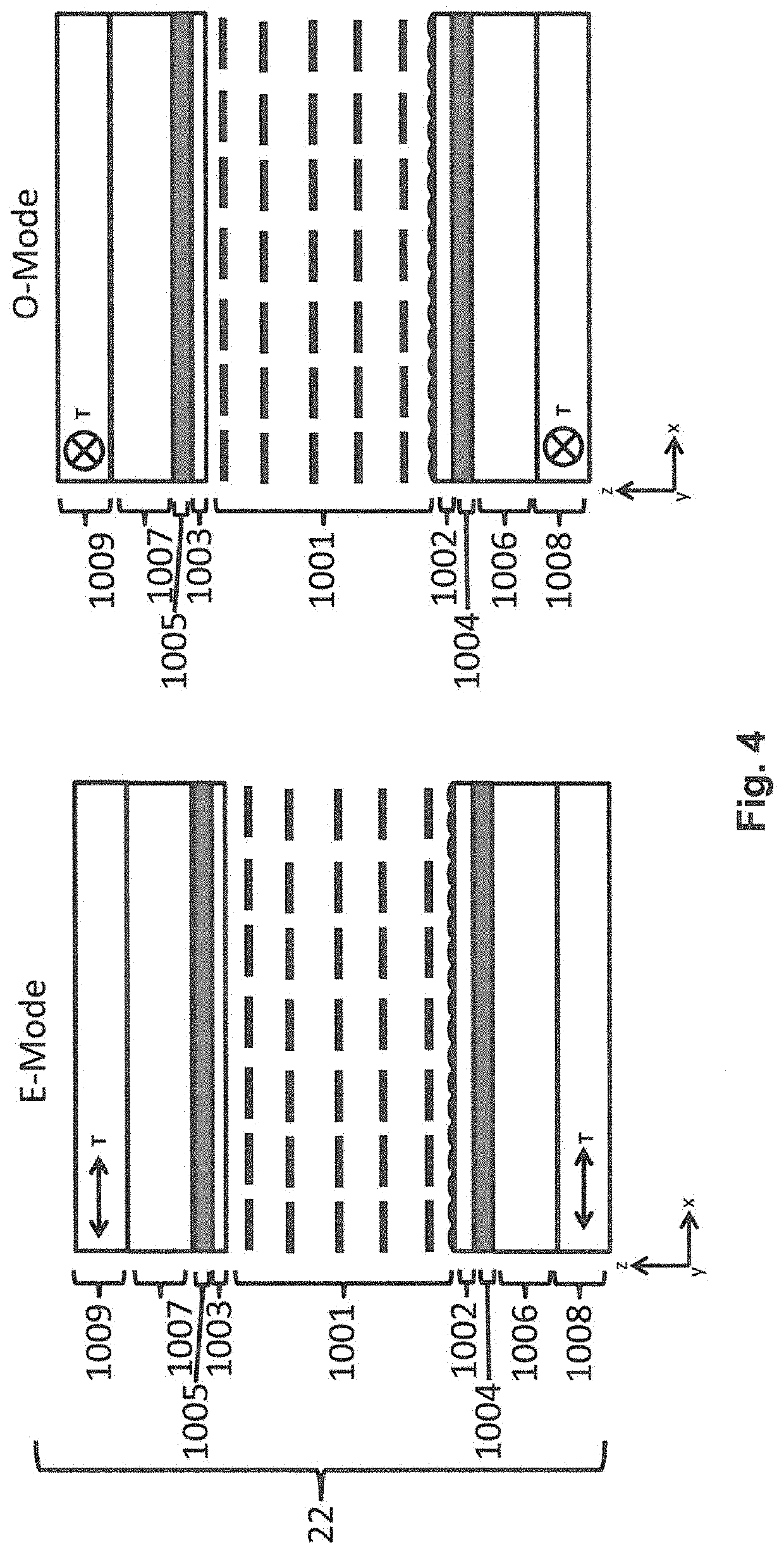 Bistable switchable liquid crystal private device