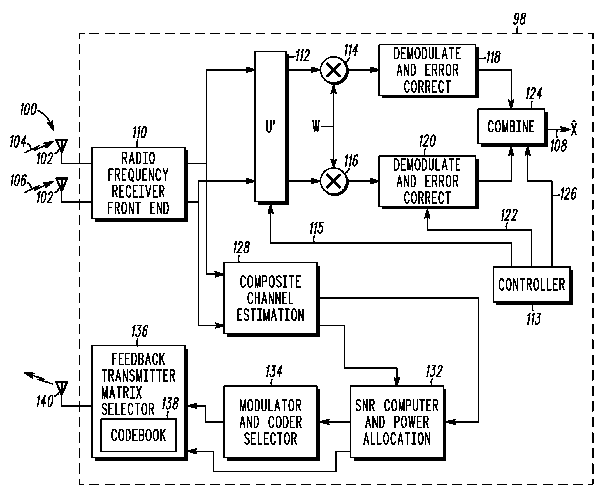Method and apparatus for feedback in closed loop transmitting
