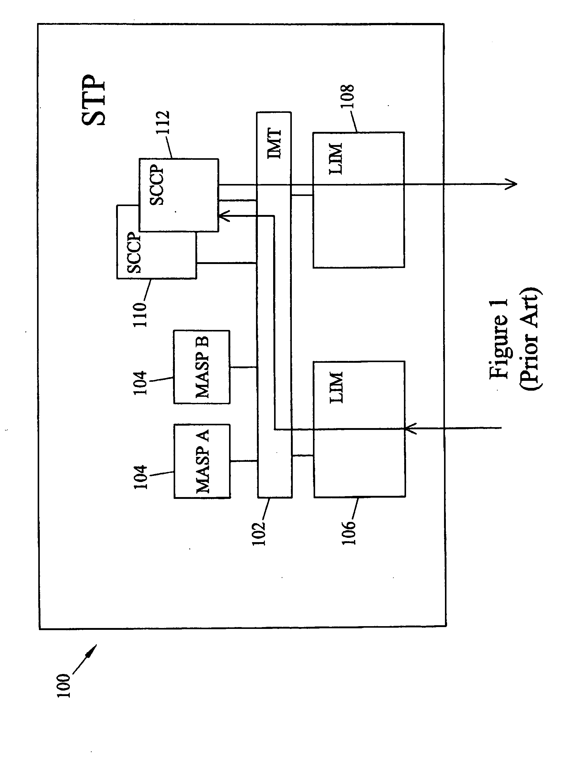 Systems and methods of performing stateful signaling transactions in a distributed processing environment