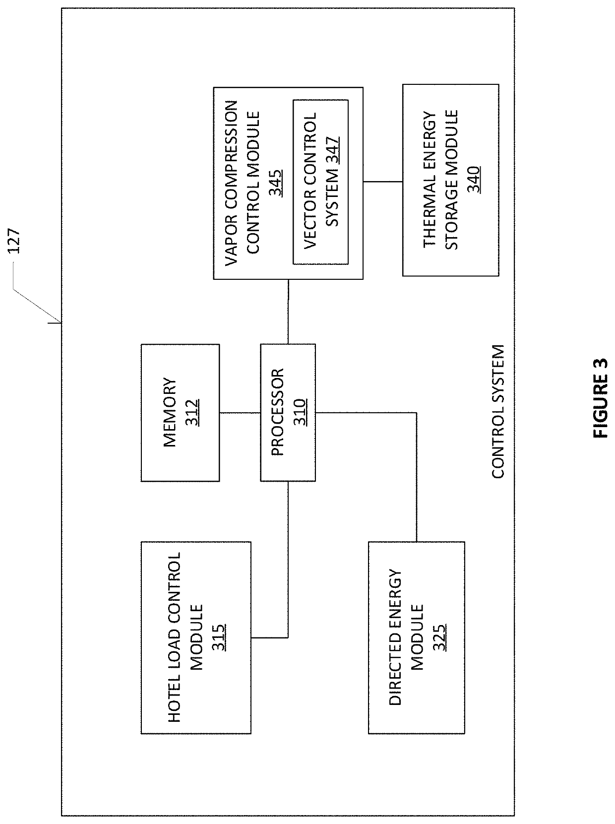 Cooling system with thermal storage