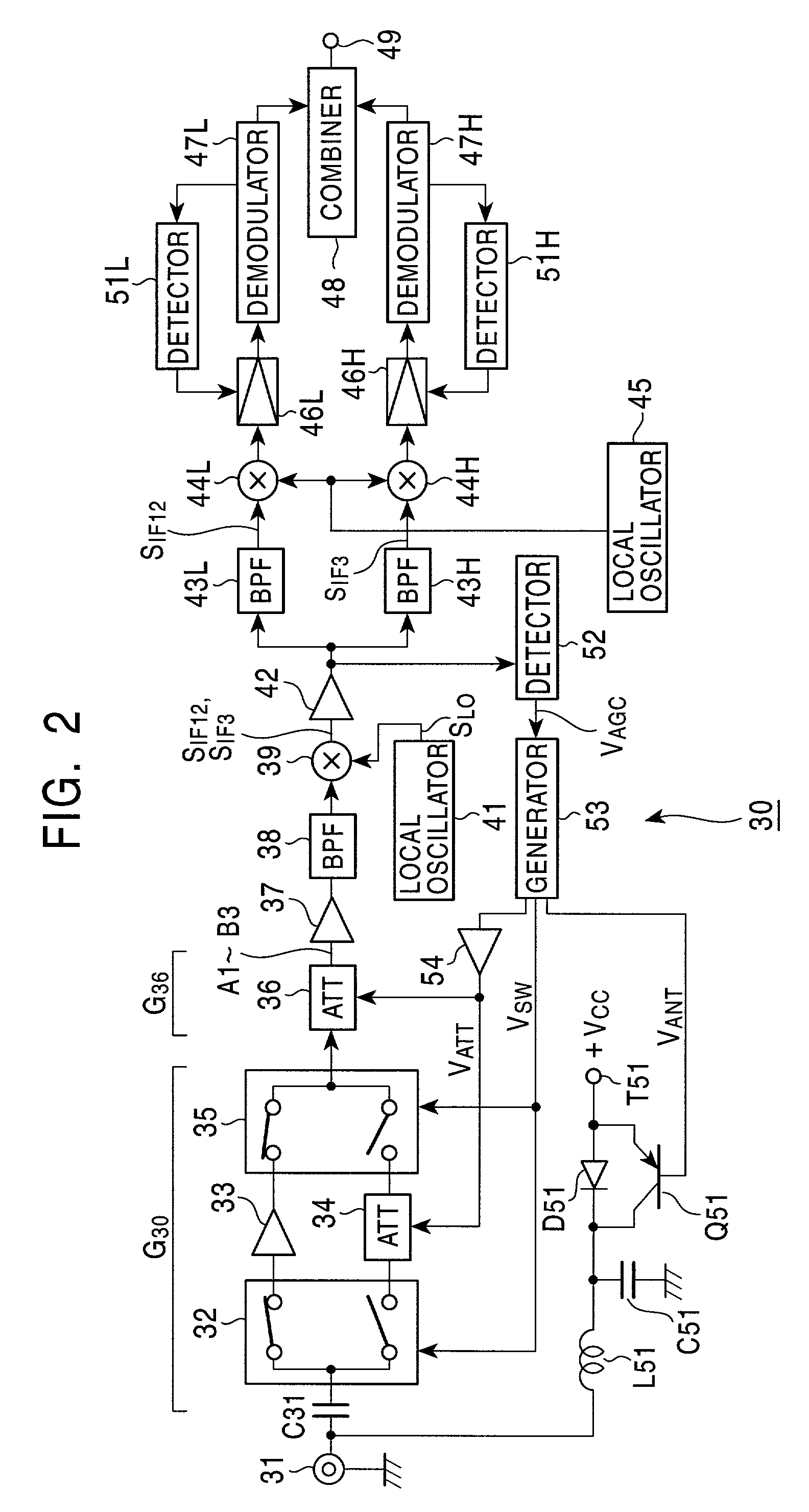 Antenna unit and receiving circuit
