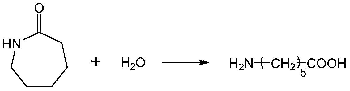 Preparation method for organic phosphorus copolymerized antiflaming polyamide material