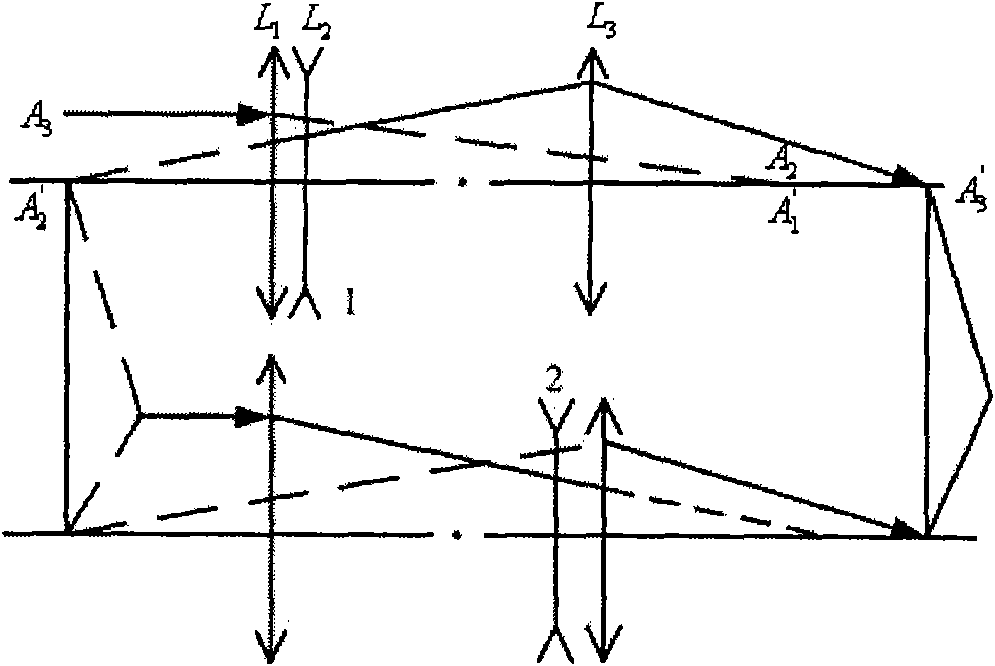 Zoom regulating mechanism of optical system