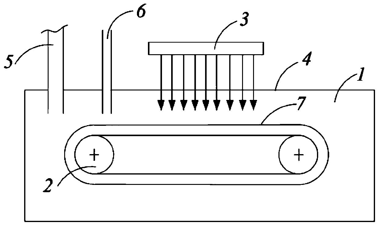 Preparation method and device of styrene-acrylic resin