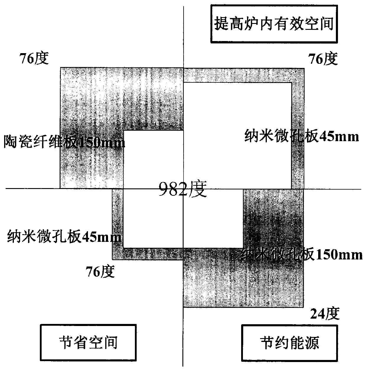 Nanometer micropore thermal insulation plate and manufacturing method thereof
