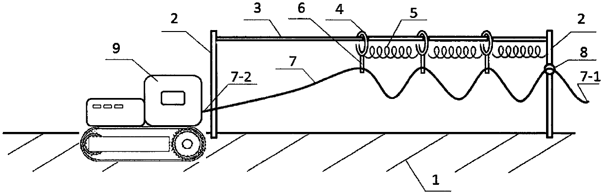 Spring type automatic cable winding and unwinding device