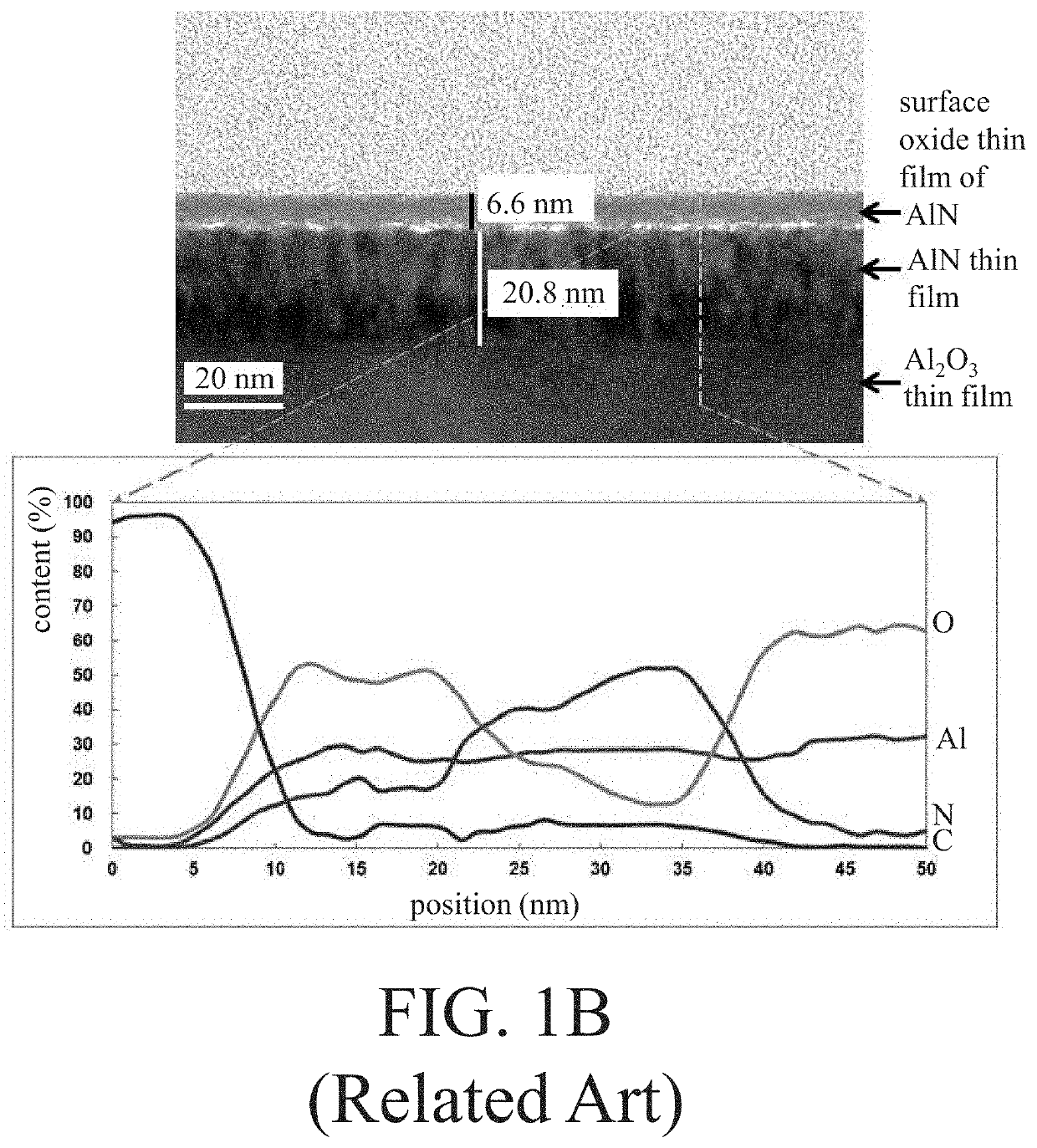 Method and device for decreasing generation of surface oxide of aluminum nitride