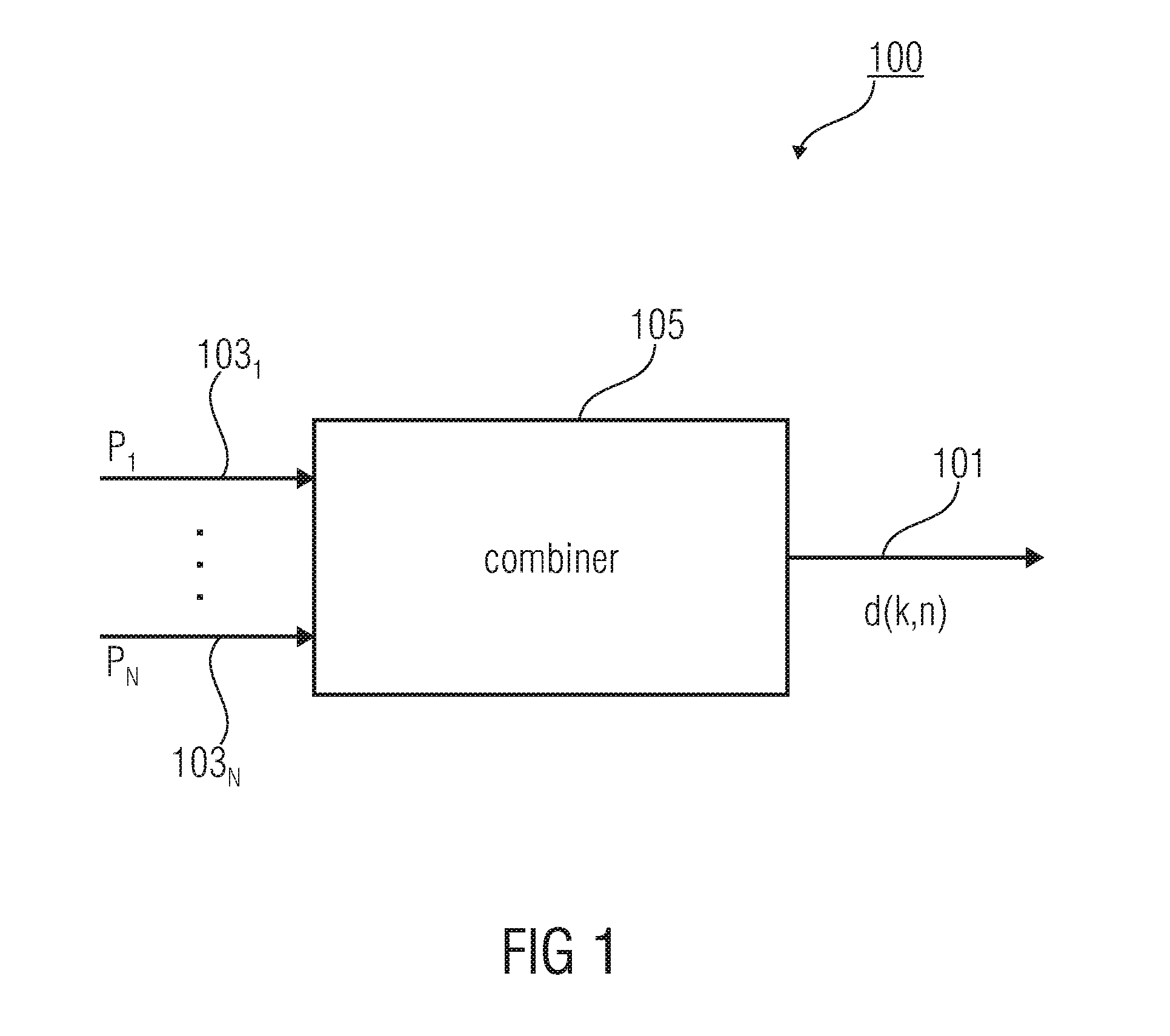 Apparatus and method for deriving a directional information and computer program product