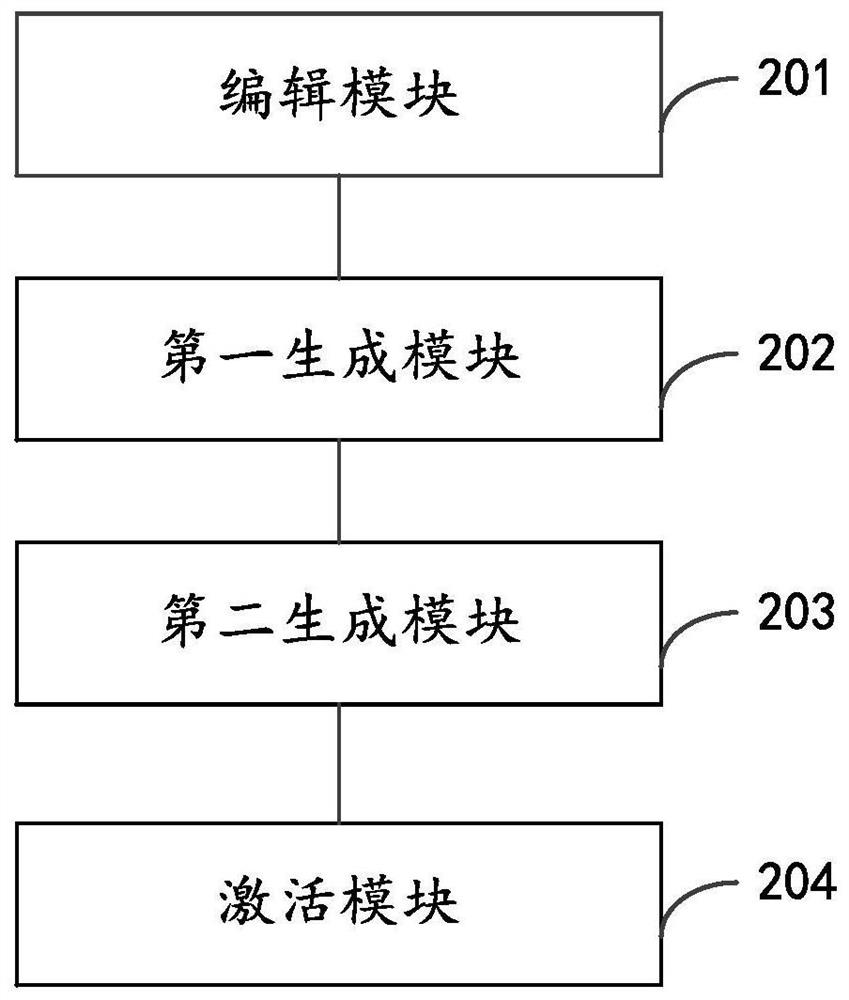 Game level selection and role configuration method and system and computer equipment