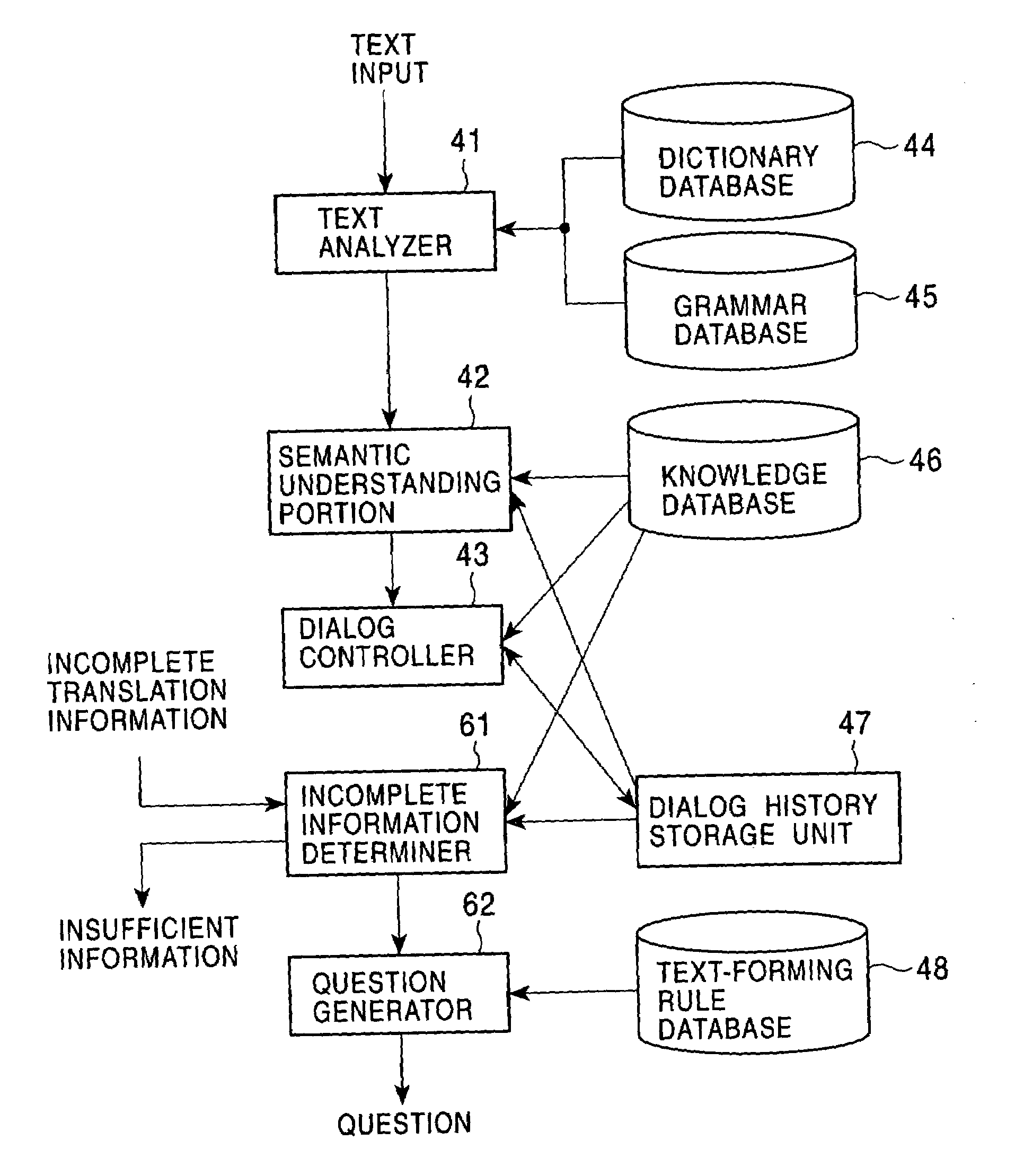 Translating apparatus and method, and recording medium used therewith