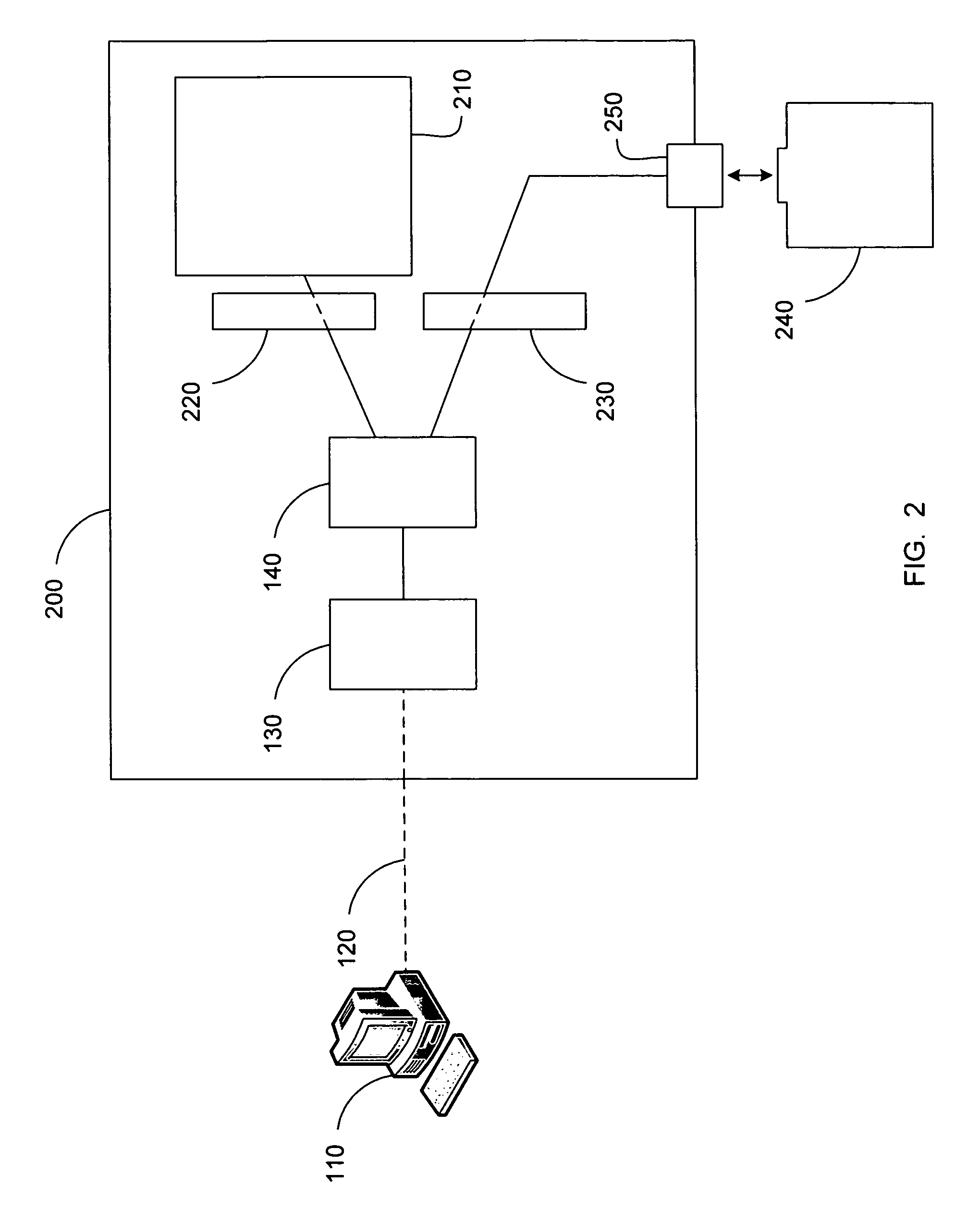 Methods for selectively copying data files to networked storage and devices for initiating the same