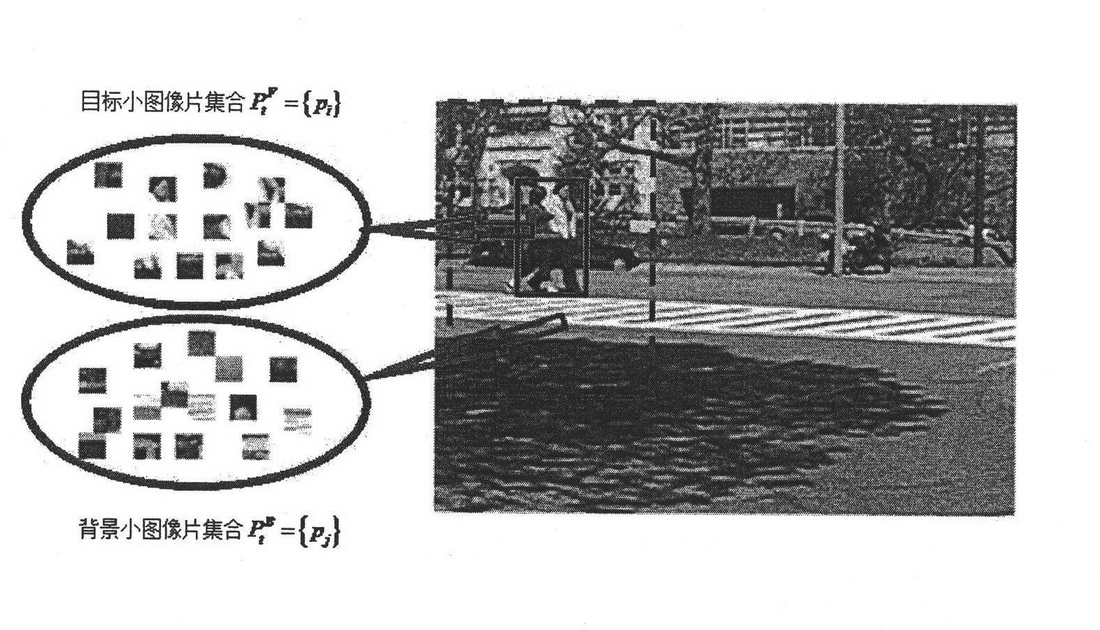 Local distance study and sequencing queue-based visual target tracking method
