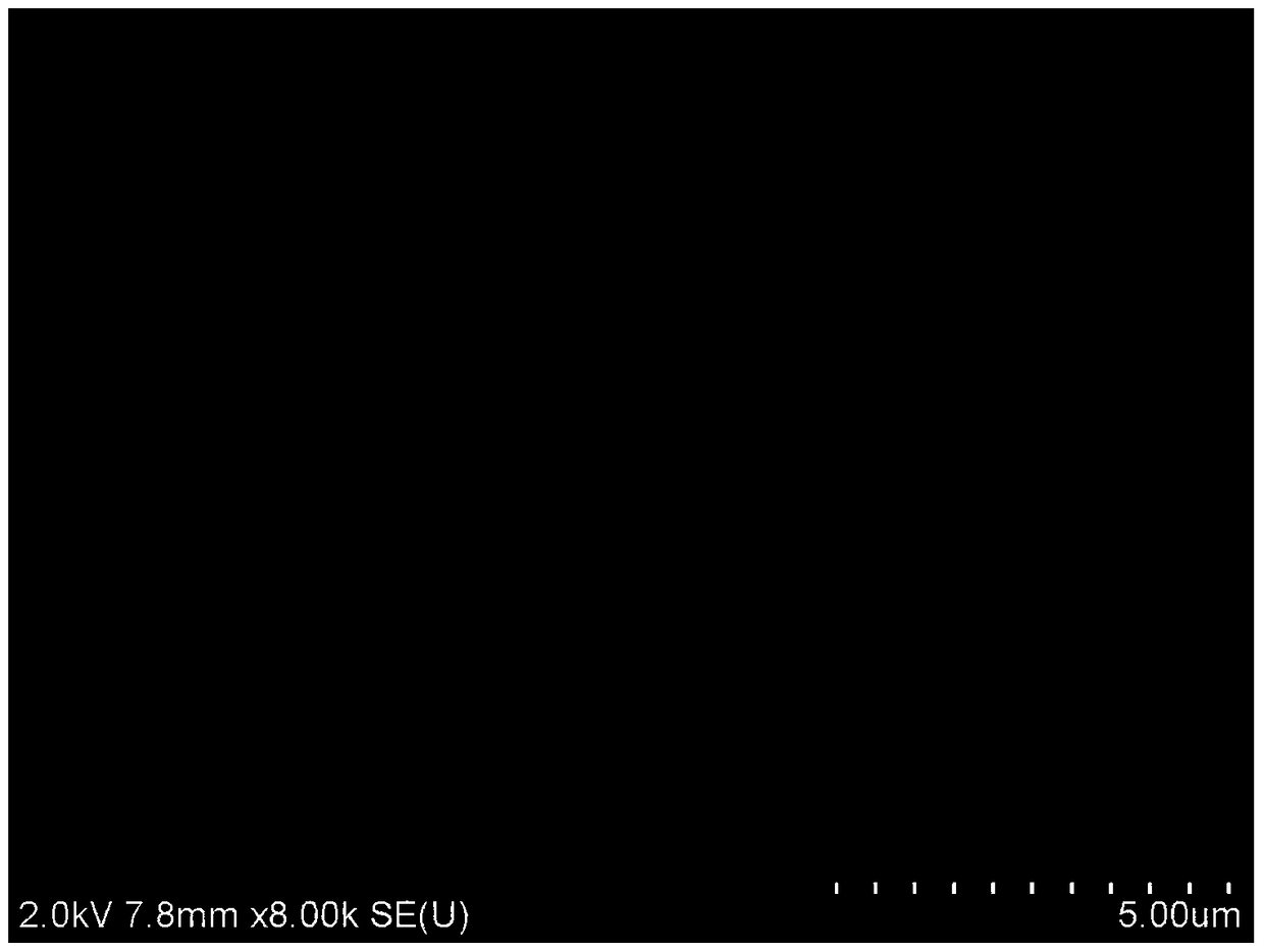 A method for enriching phosvitin phosphopeptides