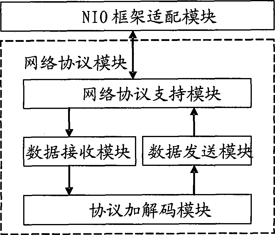 A map display system and method