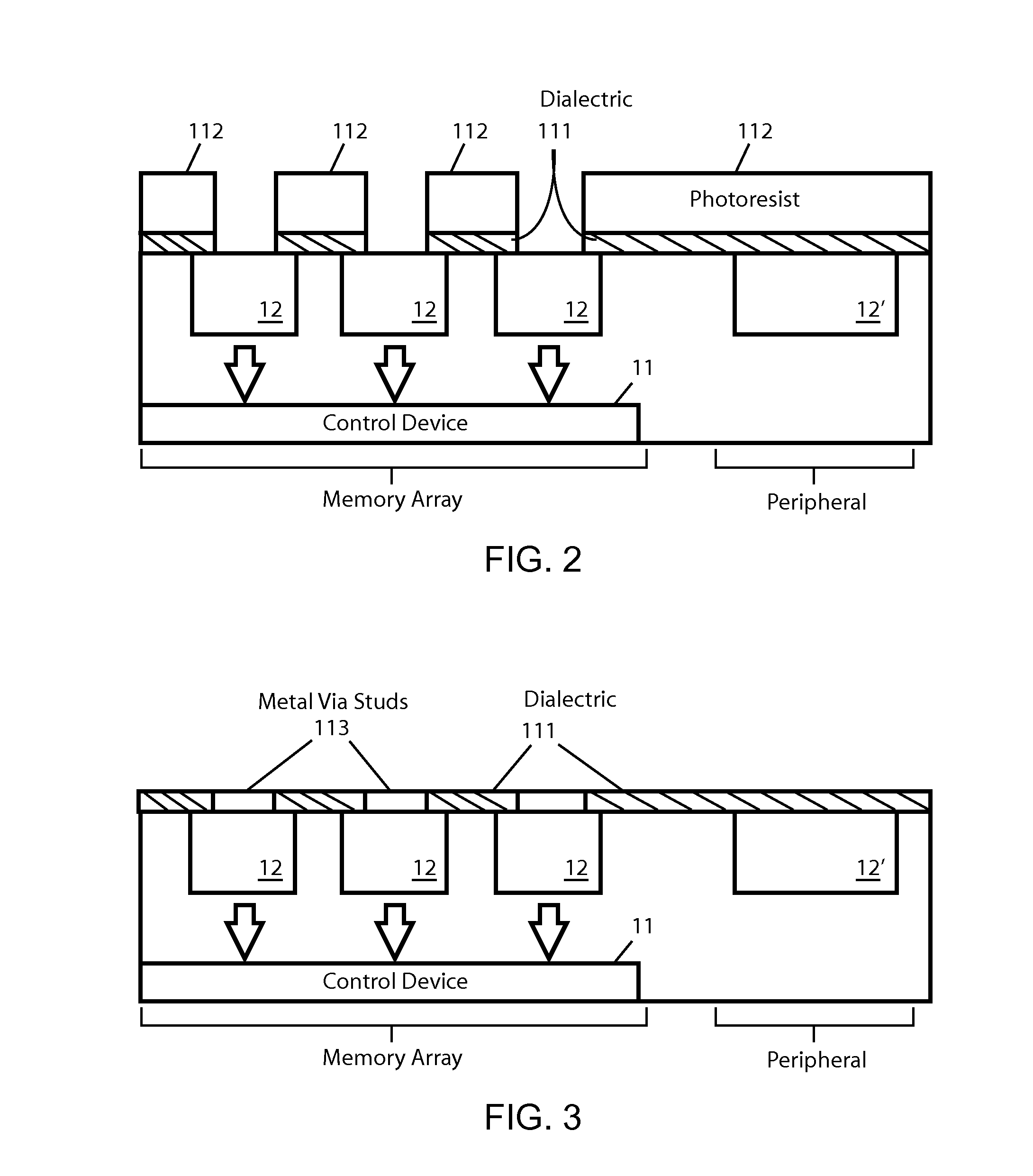 Redeposition Control in MRAM Fabrication Process