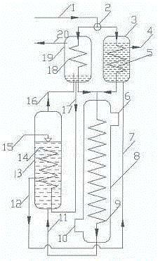 Ammonia-water thermal separation system driven by waste heat