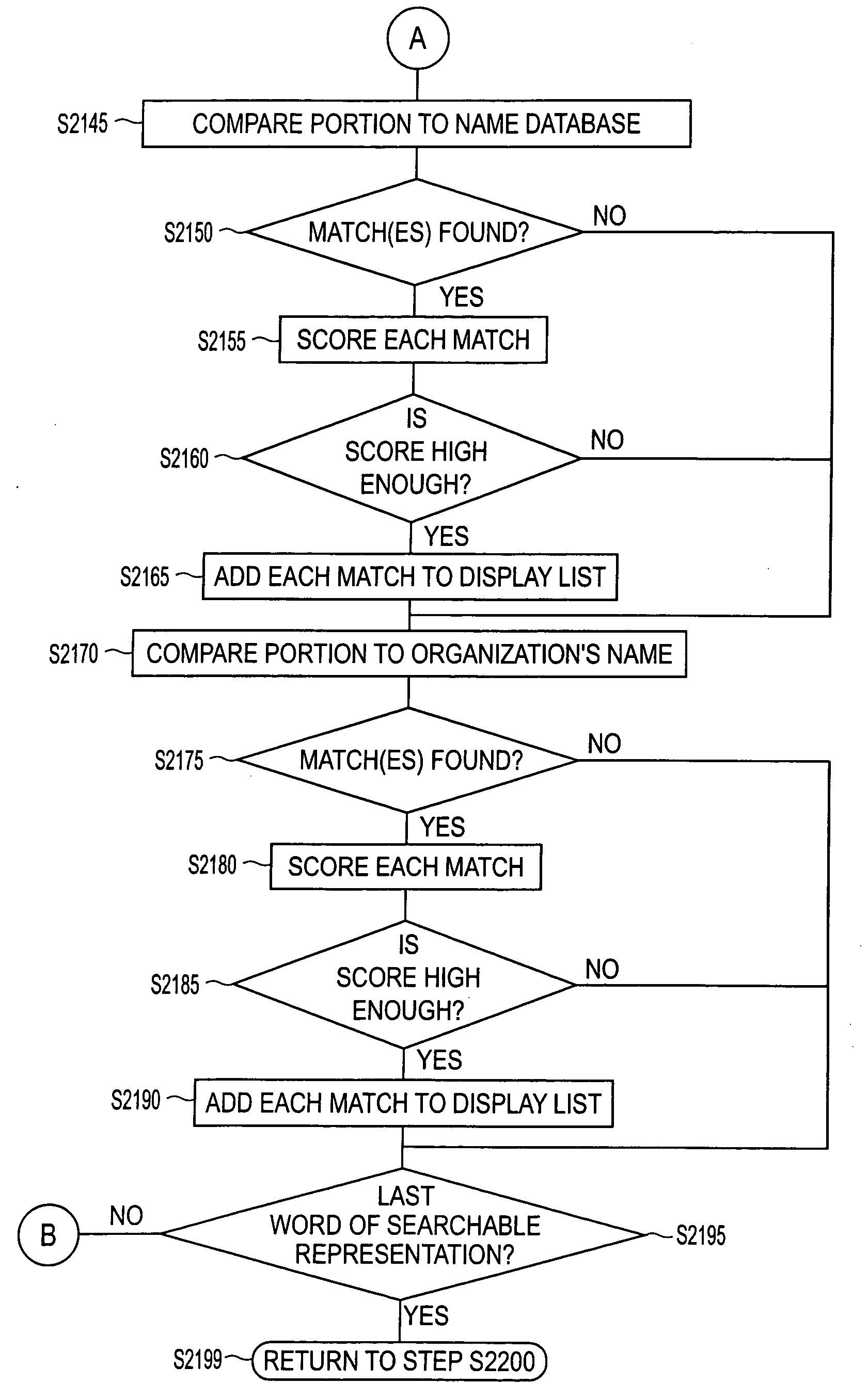 Context-based contact information retrieval systems and methods