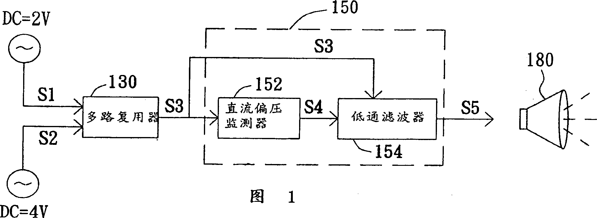 Filter with adjustable bandwidth