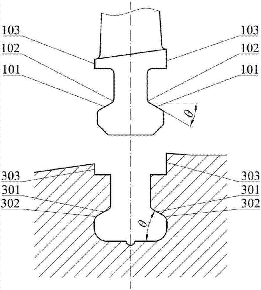 T-shaped blade root of turbine blade and matched flangeway thereof