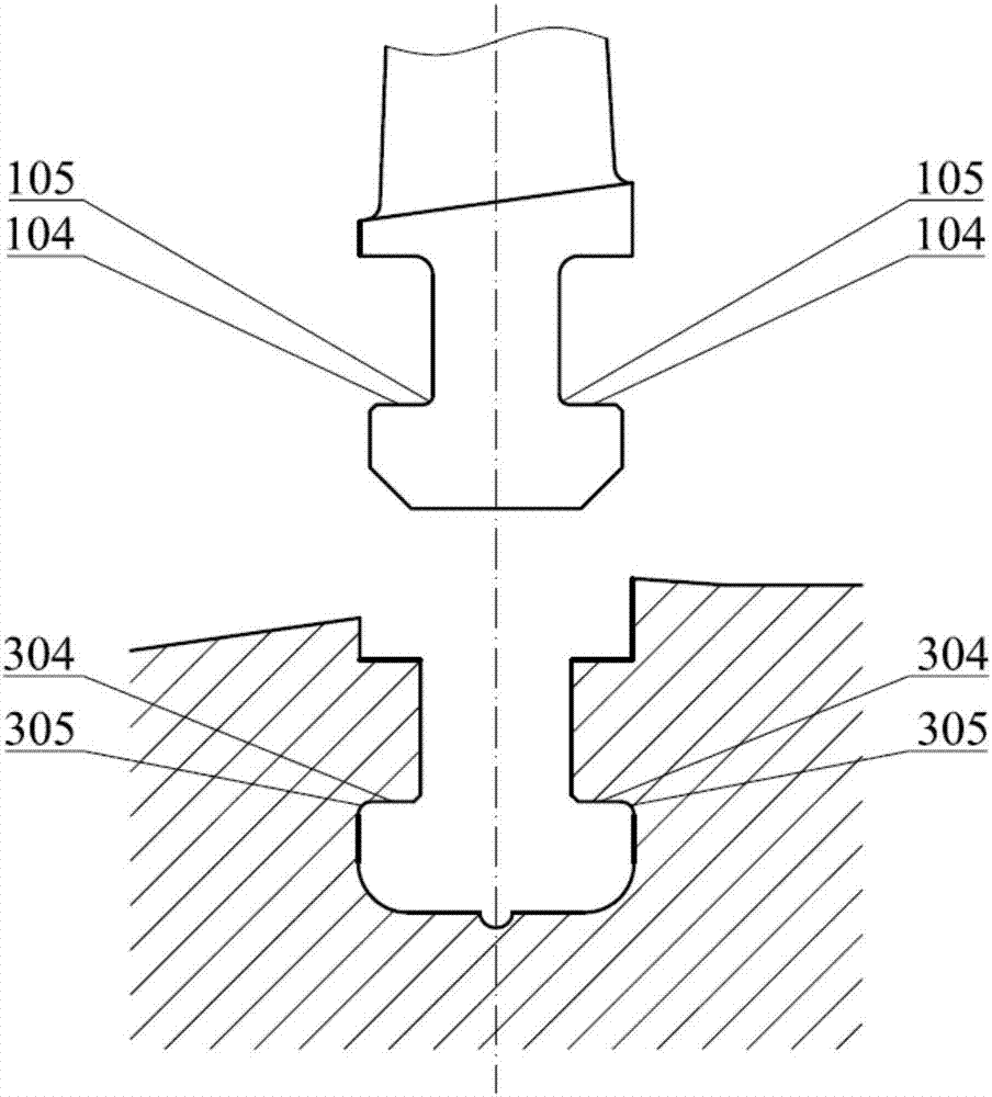 T-shaped blade root of turbine blade and matched flangeway thereof