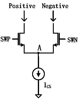 Current source and drive circuit for improving high frequency characteristic of digital analog converter