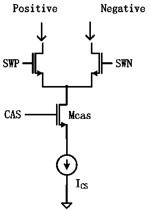 Current source and drive circuit for improving high frequency characteristic of digital analog converter