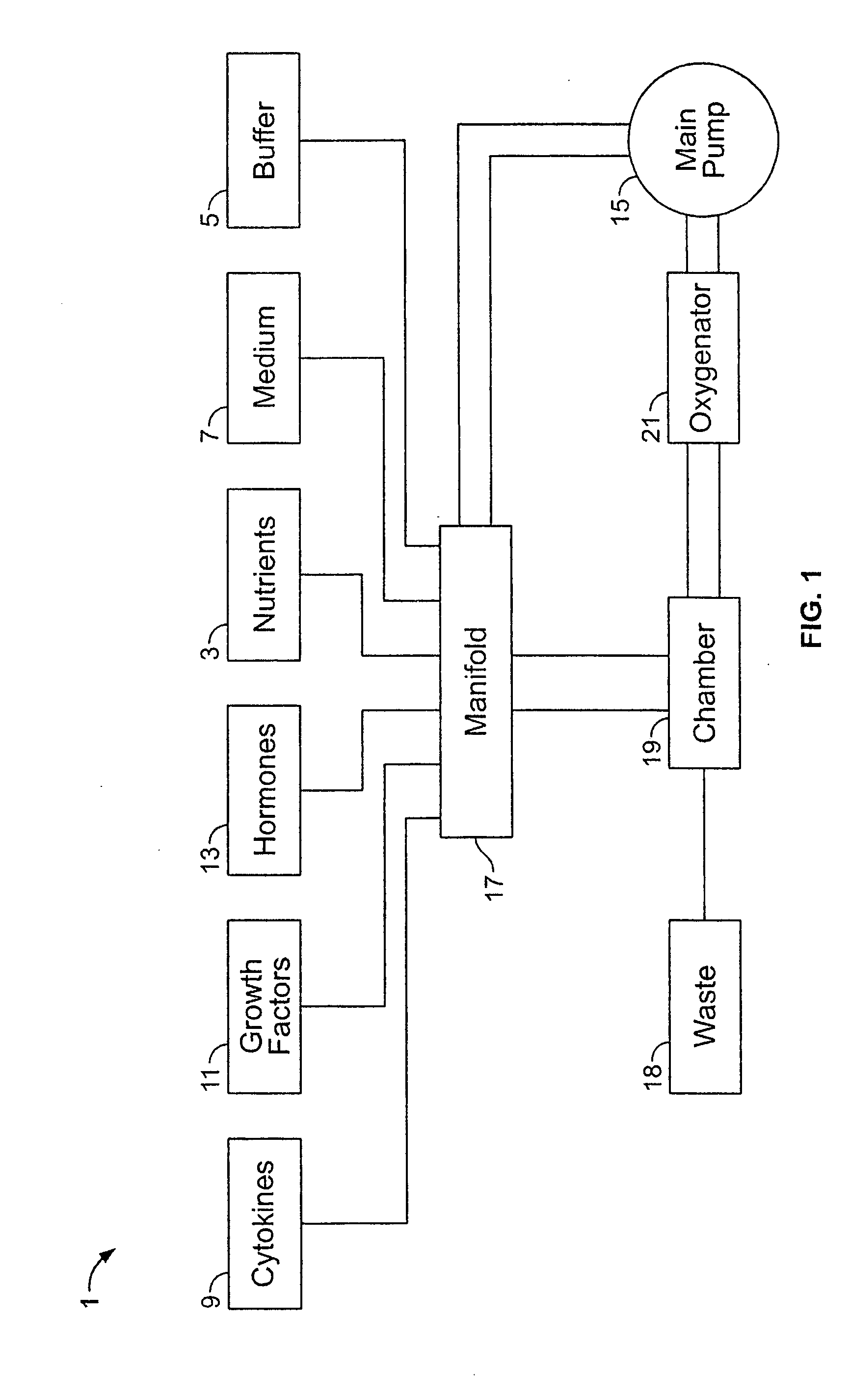 Method and composition for treating diabetes