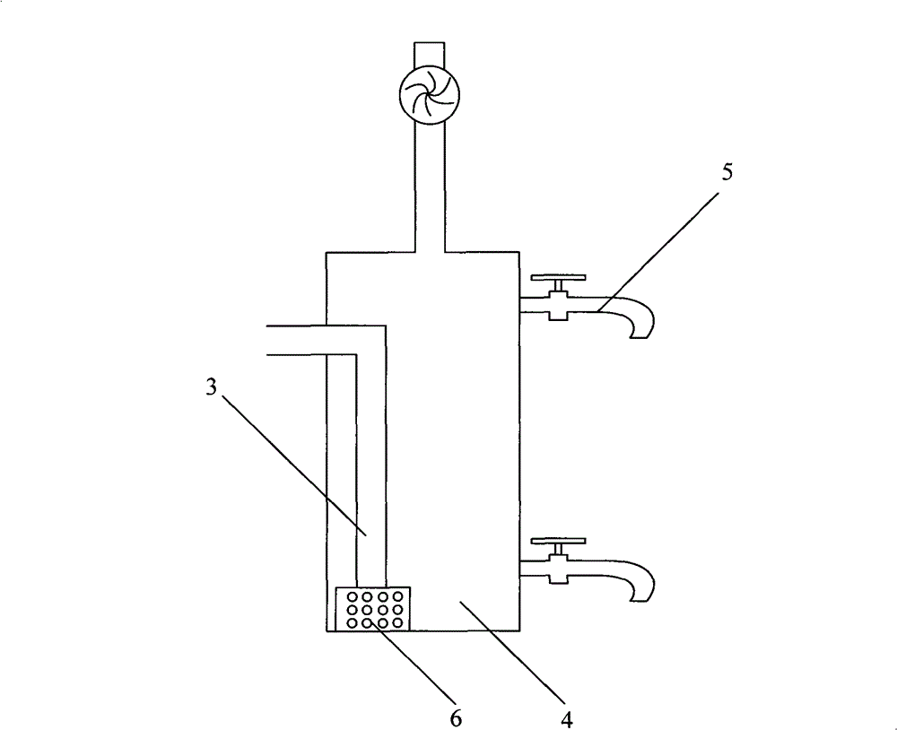 Production process for comprehensively utilizing eupatorium adenophorum