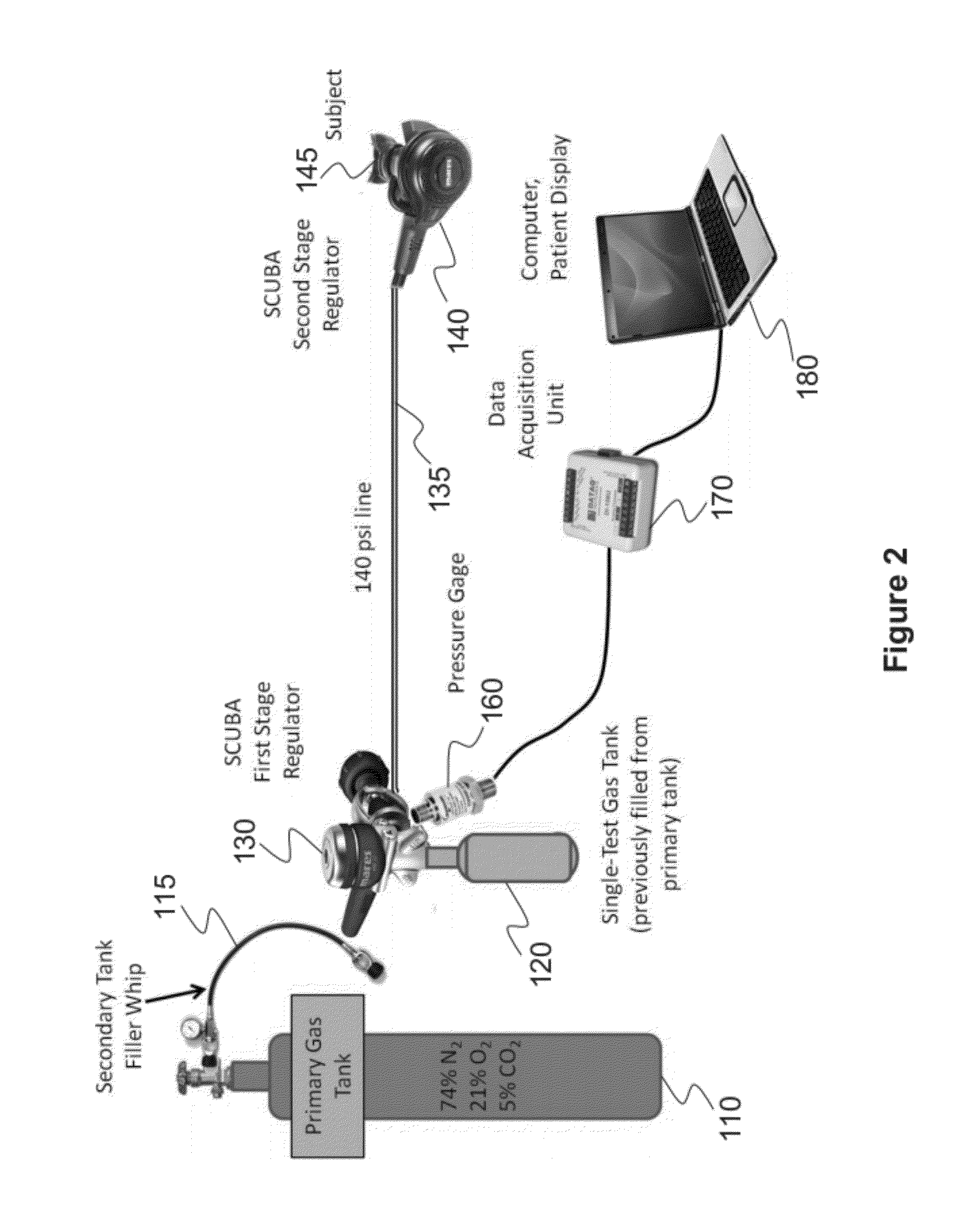 Apparatus and method for eucapnic voluntary hyperventilation testing