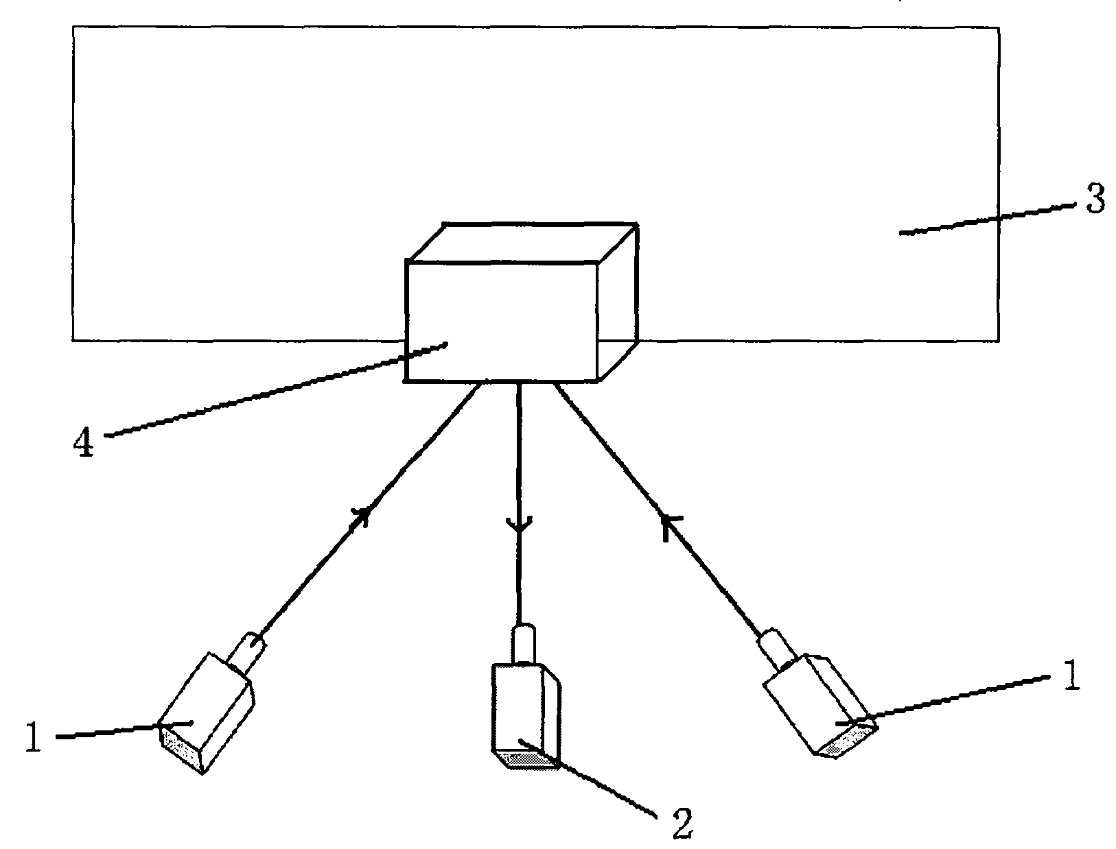 Fast three-dimensional appearance measuring method and device