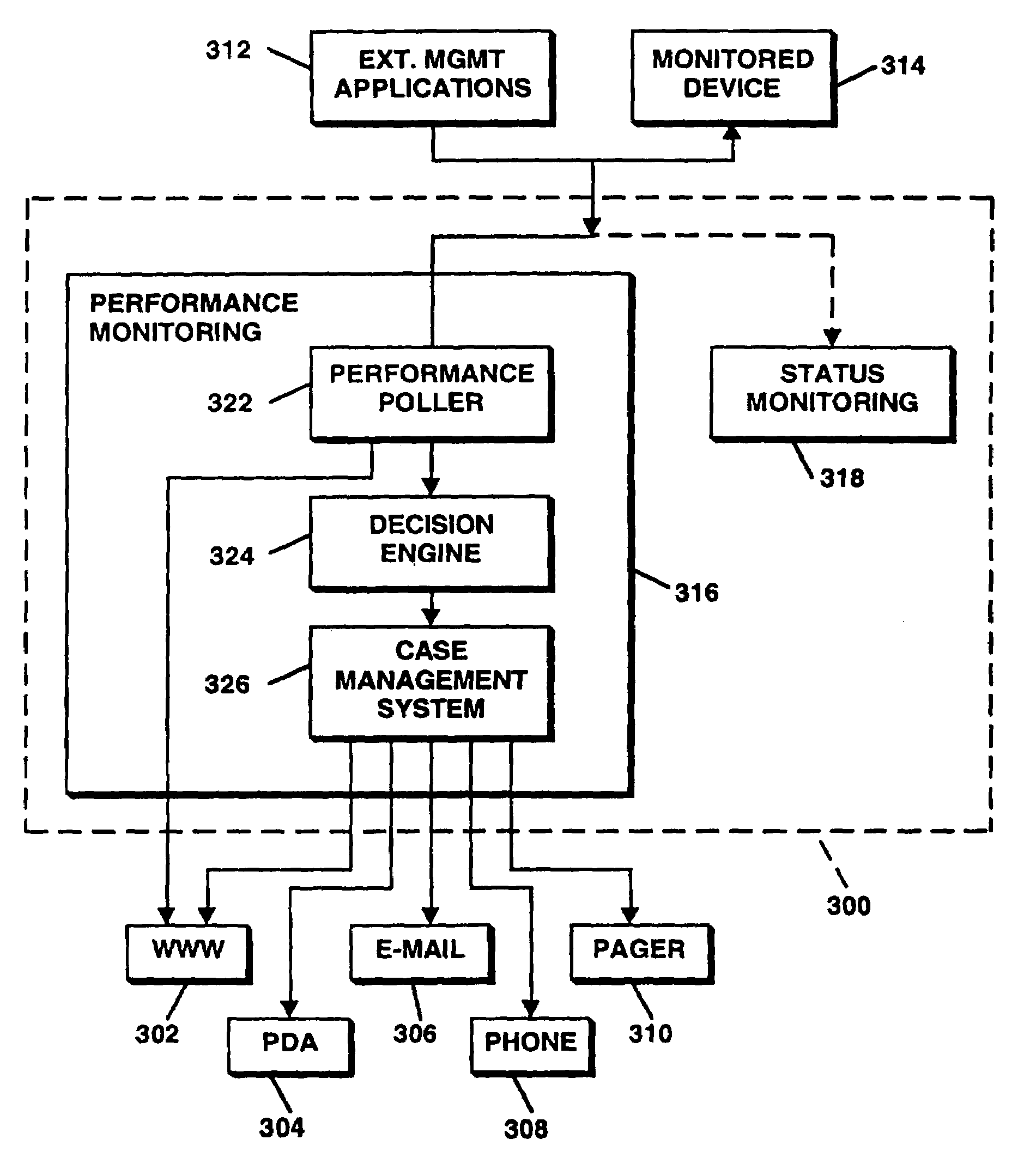 Method and apparatus for identifying problems in computer networks