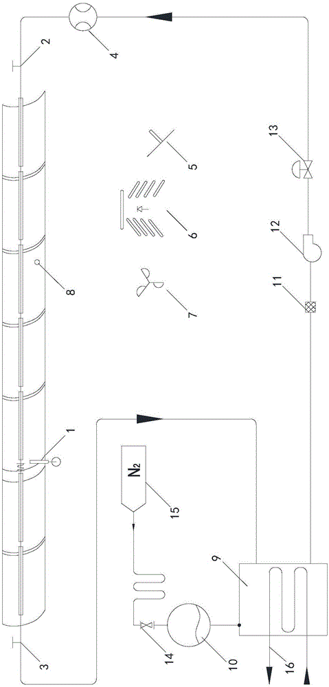 Measurement device of thermal performance of paraboloid groove type solar thermal collector and thermal performance prediction method