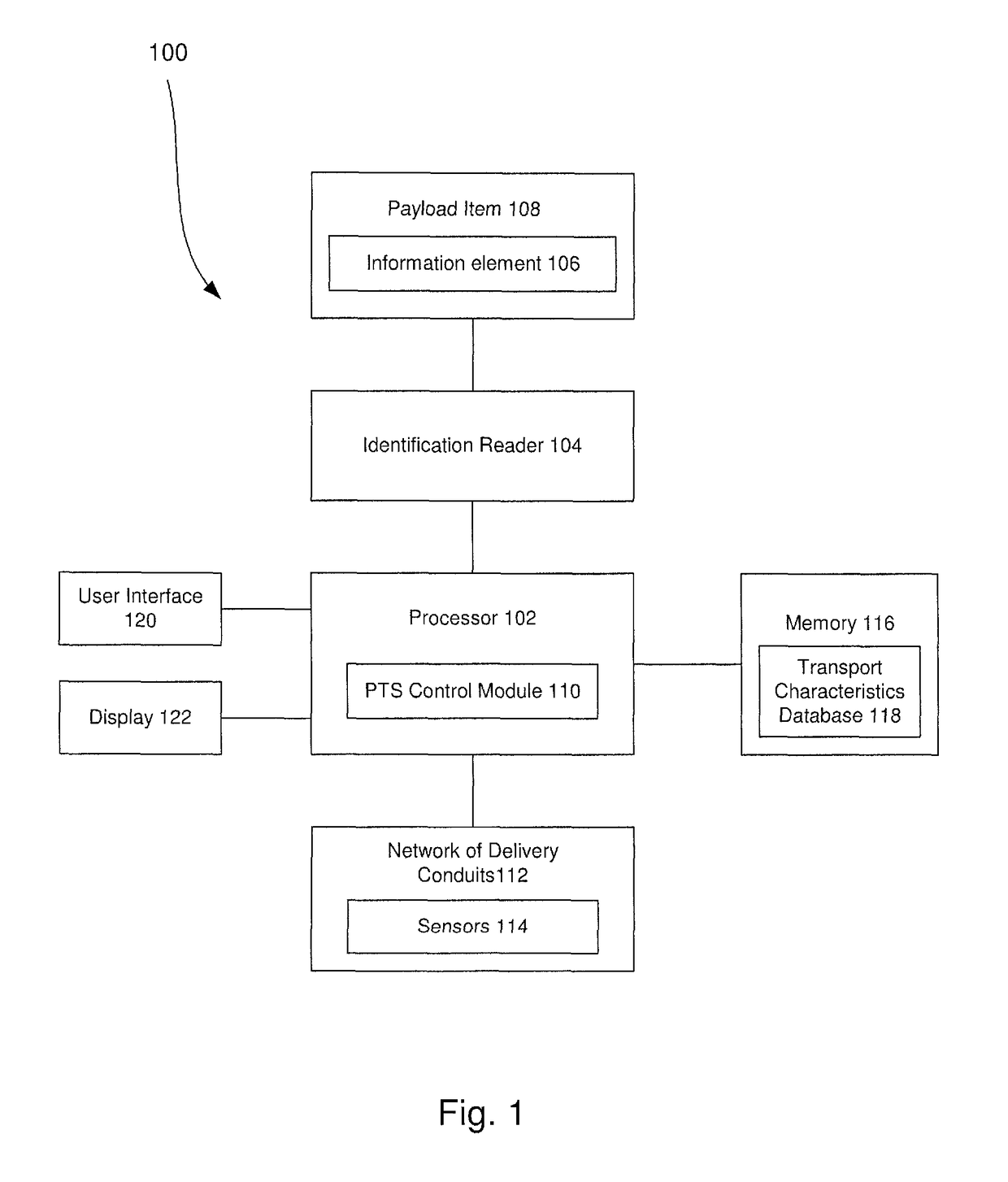 Pneumatic tube delivery system having transport characteristics responsive to payload item-acquired